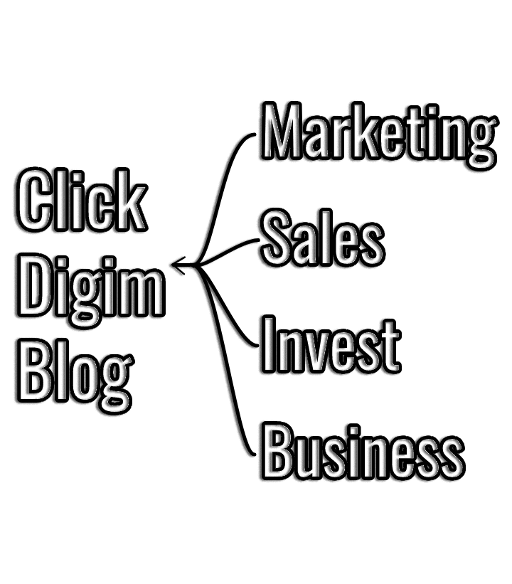 This Entire Click Digim Blog Site is Ai Automated, Design, Build and Created By Nadir Ul Kaysar